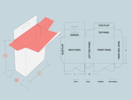 What is a Dieline? How to Make a Dieline for Packaging and Printing